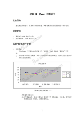 excel使用指导+Excel图表制作