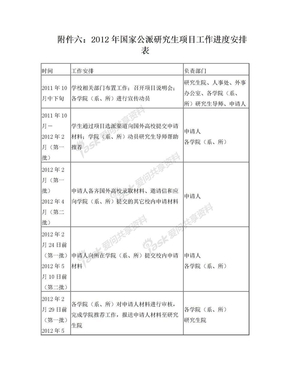 项目工作进度安排表(2011-2012)