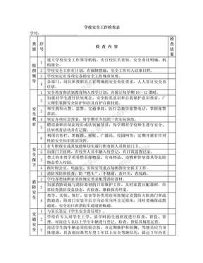 学校安全工作检查表