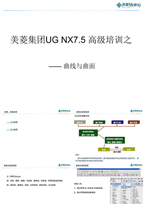 UG NX7