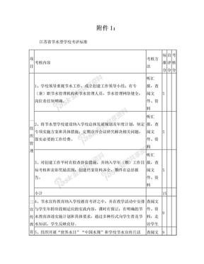 节水型学校考评标准