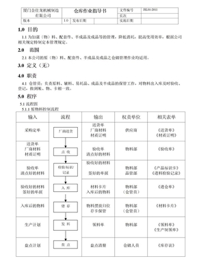 仓库作业指导书(2)