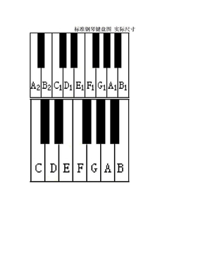 标准钢琴键盘图 实际尺寸