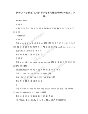 [幼儿/小学教育]汉语拼音字母表与键盘对照学习拼音打字法