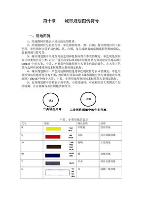 10城市规划图例符号 (1)