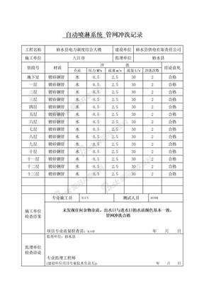 自动喷淋系统管网冲洗记录