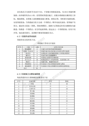 顶进涵施工组织设计