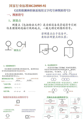 仪表图形符号