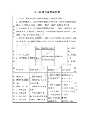 九年级体育课跳绳教案 (1)