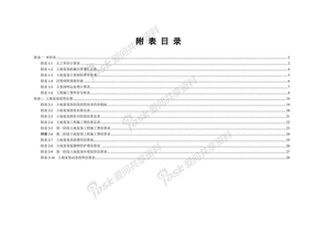 土地复垦方案投资估算案例