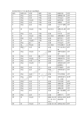 阳光灿烂的日子7分26秒-10分40秒镜头