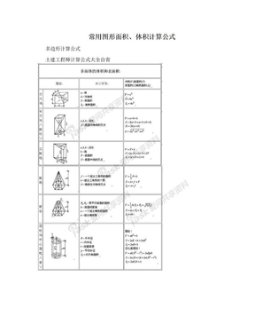 常用图形面积、体积计算公式