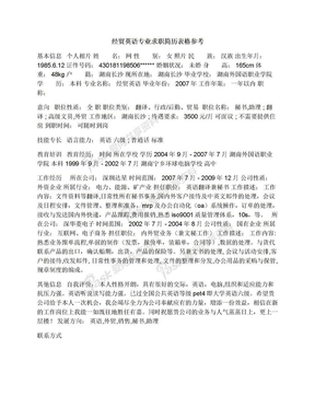 经贸英语专业求职简历表格参考