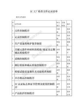 低压成套文件记录清单