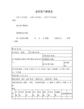 意向客户跟进表1