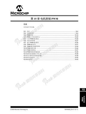 电机控制PWM