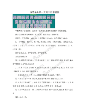 五笔输入法—五笔字型字根图