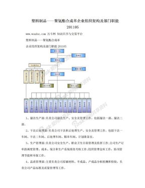 塑料制品——聚氨酯合成革企业组织架构及部门职能201105