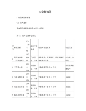 安全标识牌