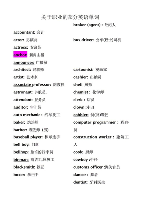 关于职业的英语单词