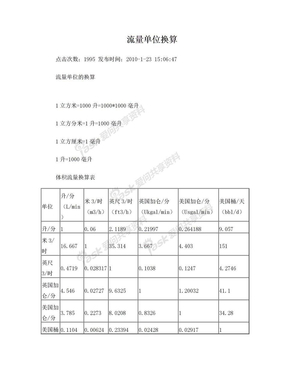 流量单位换算