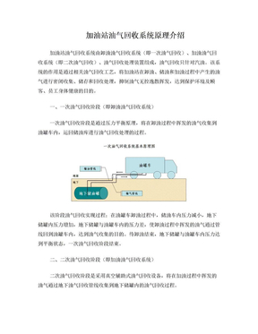 加油站油气回收系统原理介绍