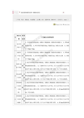 装修-家庭装饰报价清单