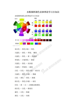 水粉颜料调色表和理论学习小知识