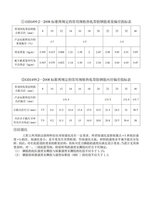 GB 50204-2002(2011版) 钢筋重量偏差标准