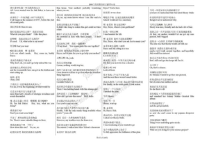 [2010年美国爱情喜剧大片][怦然心动]中英文对照终极打印版