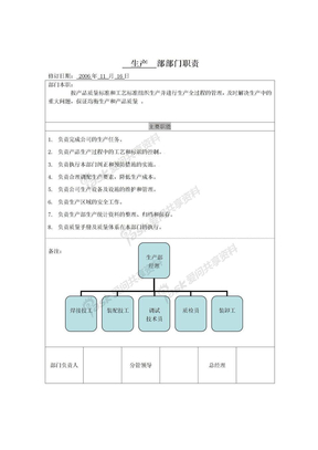 岗位职责书（公司各岗位各部门全套）岗位职责书（生产部）