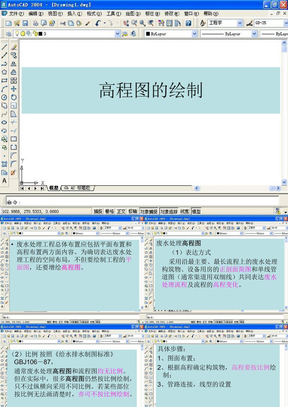 高程图绘制