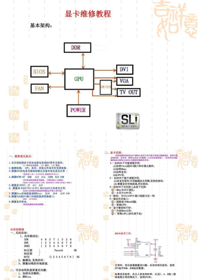 显卡维修教程