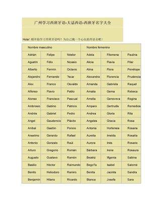 广州西班牙语学习-大话西语-西班牙语名字大全