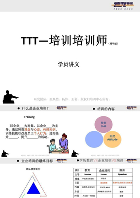 TTT-培训师课程_---学员讲义