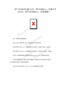 spi flash的空间地址