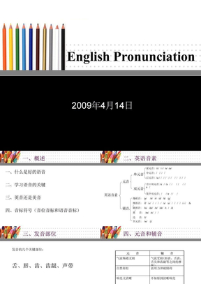 English Pronunciation英语发音指导教程