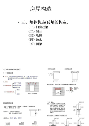 房屋构造墙体构造（中）