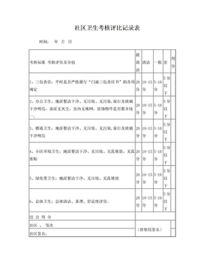 表一：社区卫生考核评比记录表