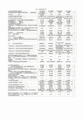 黑龙江省会计上岗证《会计基础》题库