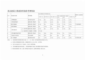 北京造价咨询收费标准