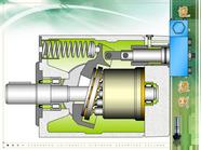变量轴向柱塞泵结构和工作原理(动画)资料