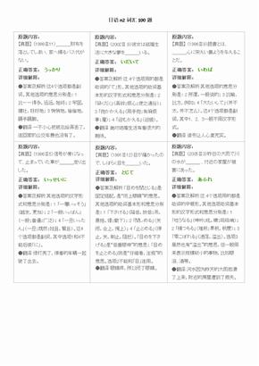 日语n2级词汇真题精选100题