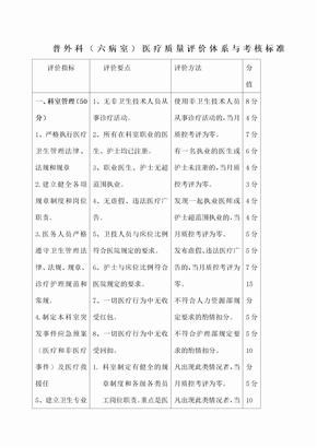 普外科医疗质量评价体系与考核标准