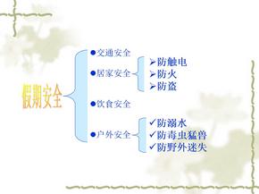 校园安全教育之用火安全教育.