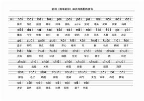 复韵母和声母搭配拼音表