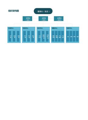 公司组织架构图表格模板
