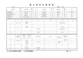 硕士研究生课程表