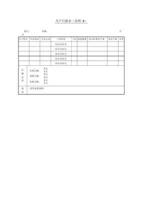 生产日报表四表格格式