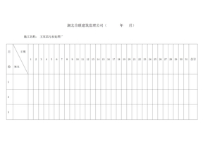 监理考勤表